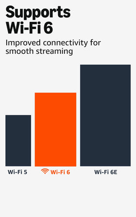 Stream Xbox games on Amazon Fire TV Stick 4K Plus