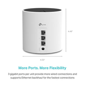 Multiple device connectivity with Deco X55