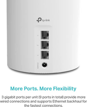 Seamless home coverage with TP-Link Deco X55