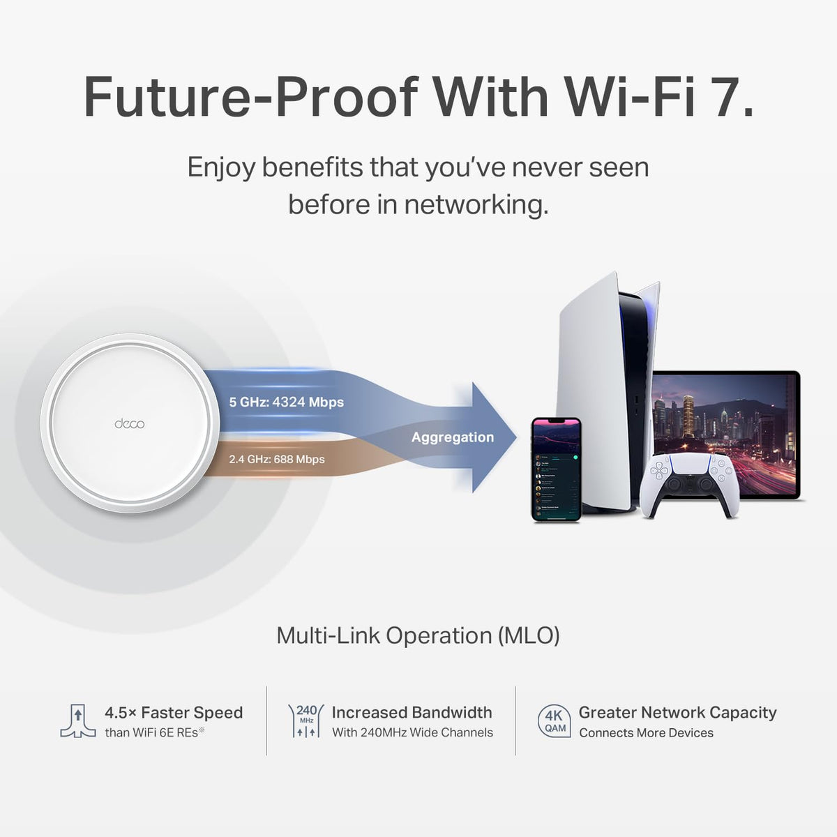 TP-Link Deco 7 BE25 WiFi 7 Mesh System installation setup
