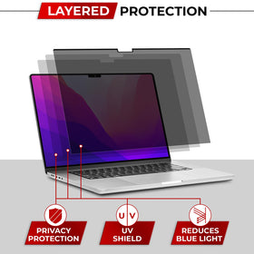 Packaging of SightPro Magnetic Privacy Screen with accessories