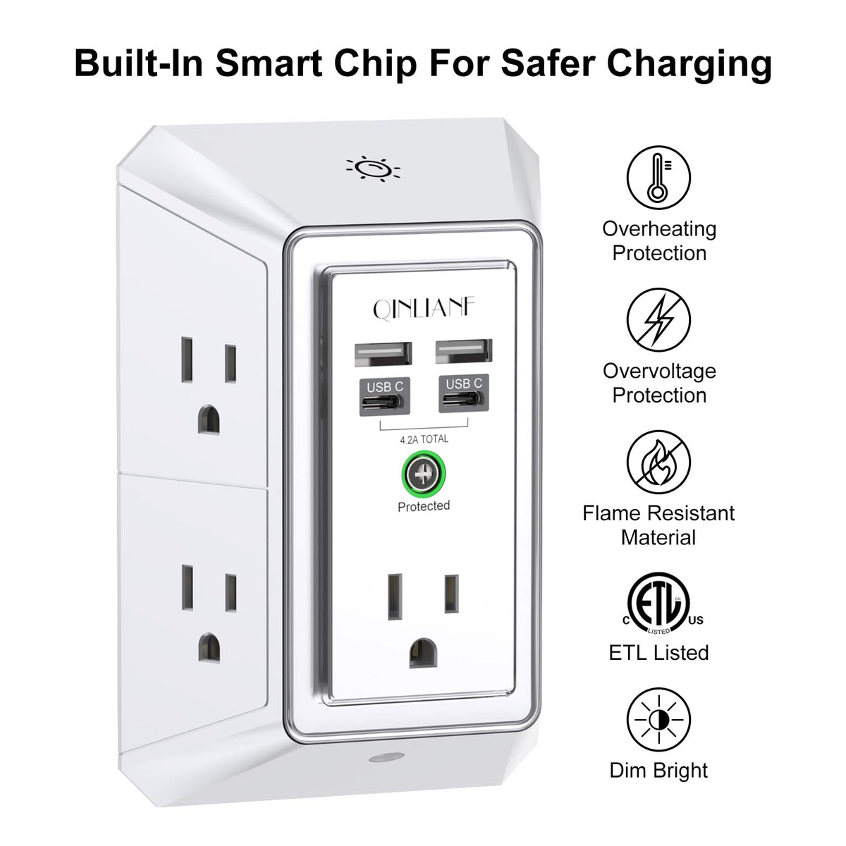 Close-up of QINLIANF outlet extender USB ports