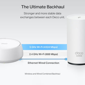 User-friendly Deco App for managing TP-Link Deco 7