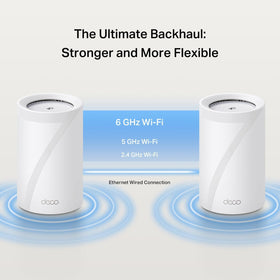 Deco 7 Pro providing Wi-Fi coverage of 8100 sq. ft.