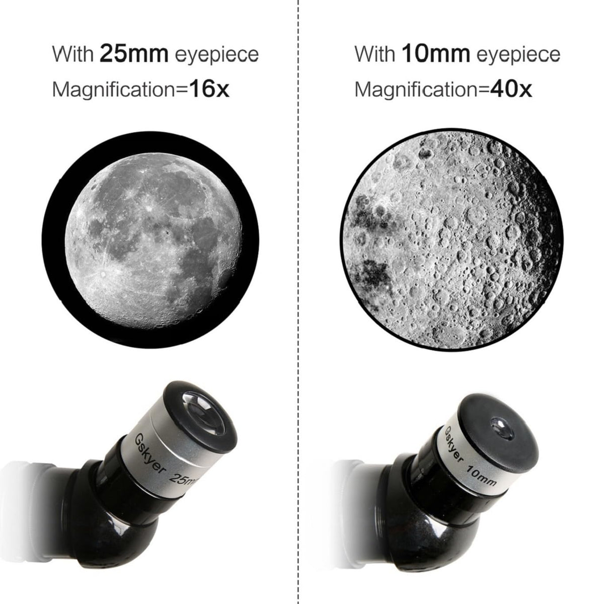 Close-up of Gskyer Telescope eyepieces and Barlow lens
