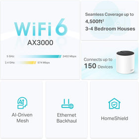 Deco X55 coverage up to 4500 square feet