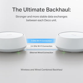 HomeShield security features of TP-Link Deco 7