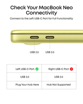 User-friendly guide included with Anker USB C Hub