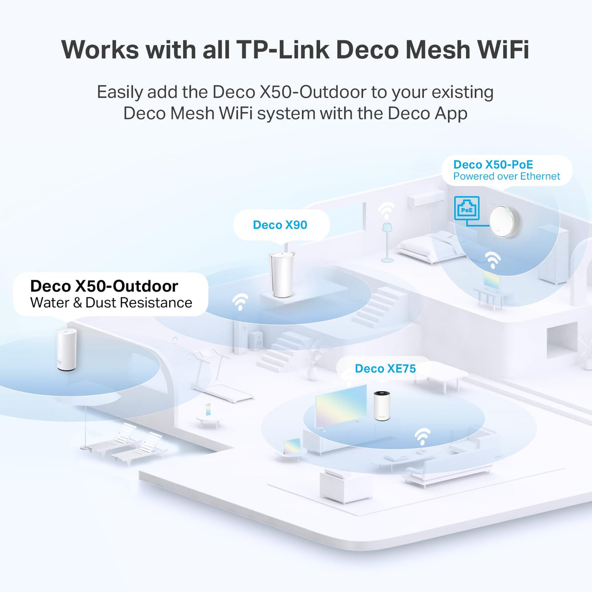 Deco X50-Outdoor installed on a wall