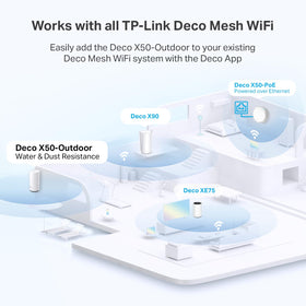 Deco X50-Outdoor installed on a wall