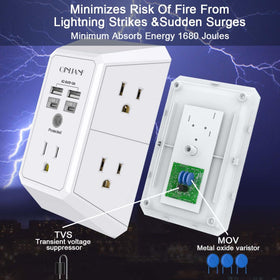 Wall Adapter Designed for Convenience