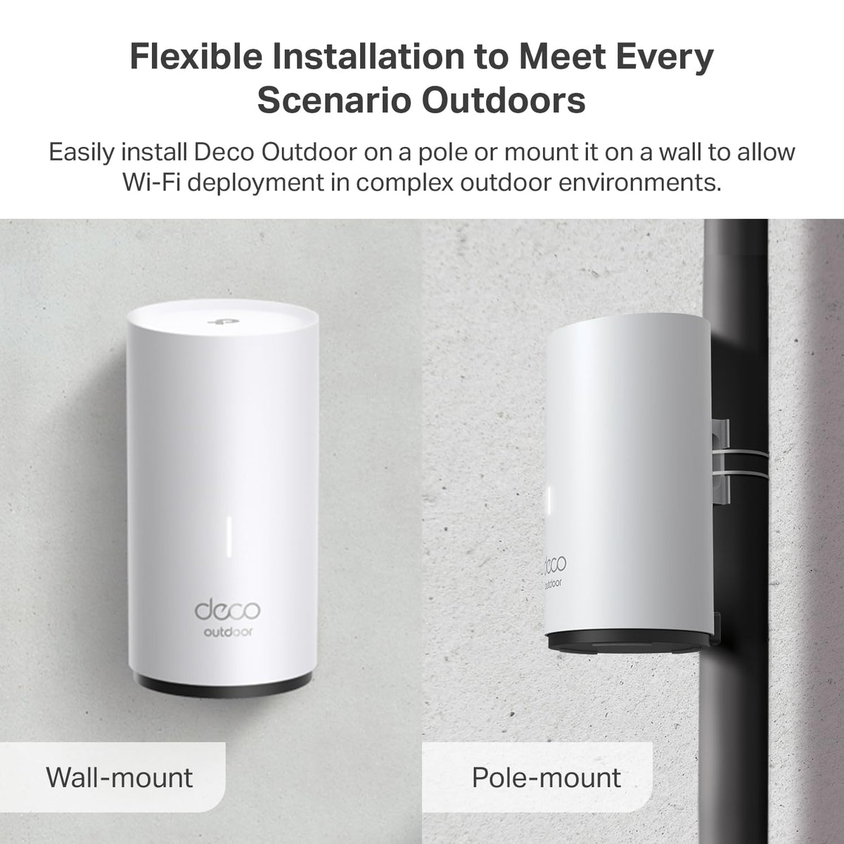 Close-up of Deco X50-Outdoor showing dual gigabit ports