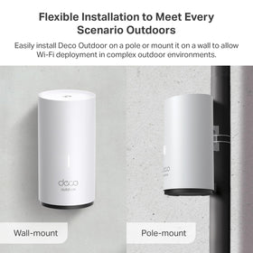 Close-up of Deco X50-Outdoor showing dual gigabit ports