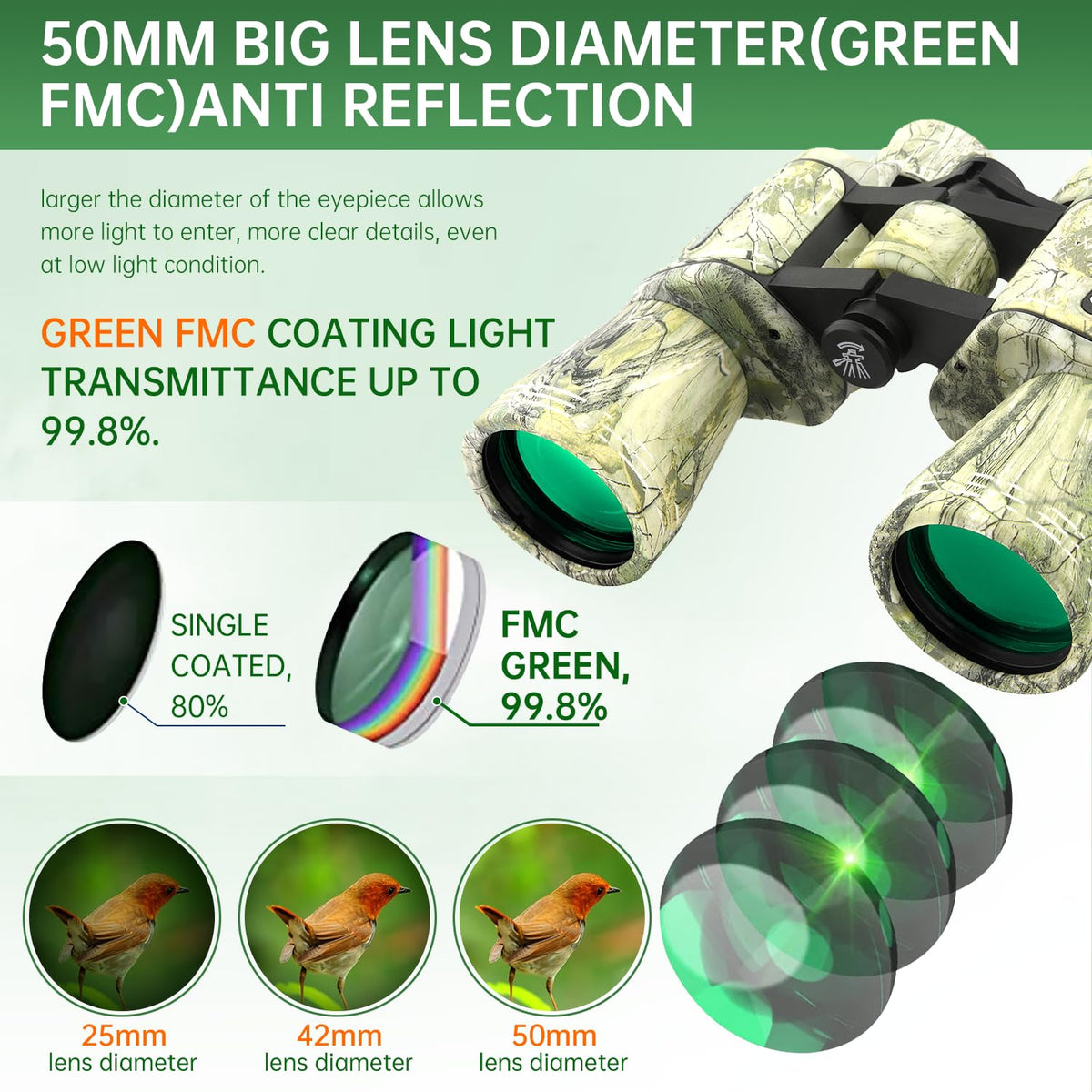 FLYANT 20x50 binoculars with waterproof feature