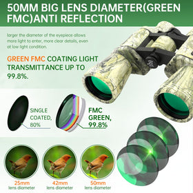 FLYANT 20x50 binoculars with waterproof feature