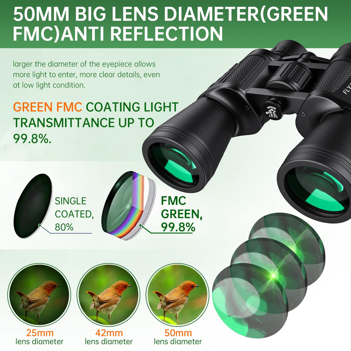 User adjusting FLYANT binoculars for clear viewing