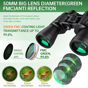 User adjusting FLYANT binoculars for clear viewing