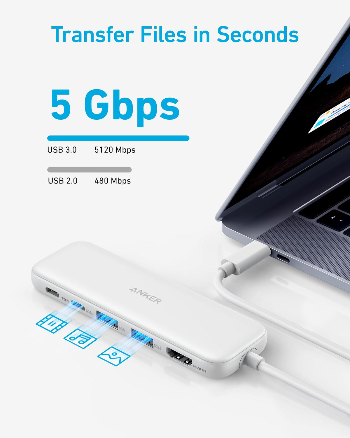 Close-up of Anker USB C Hub ports and connections