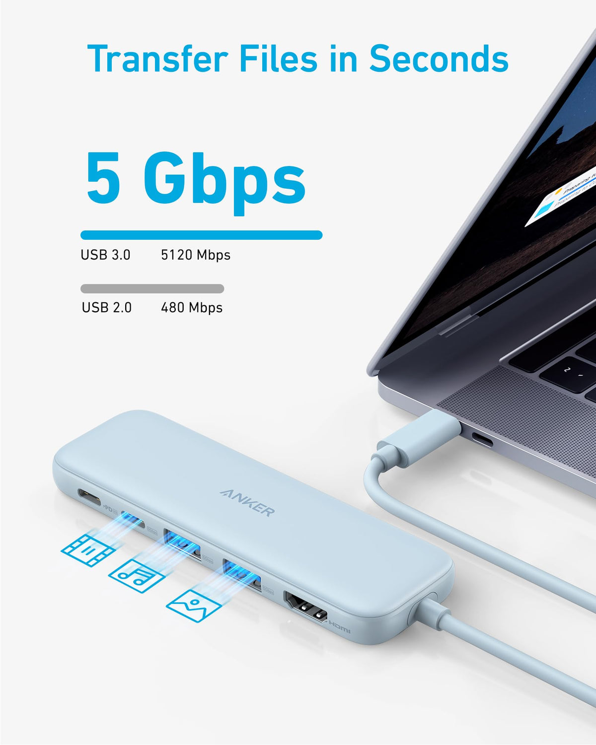 Anker USB C Hub showcasing data transfer speed