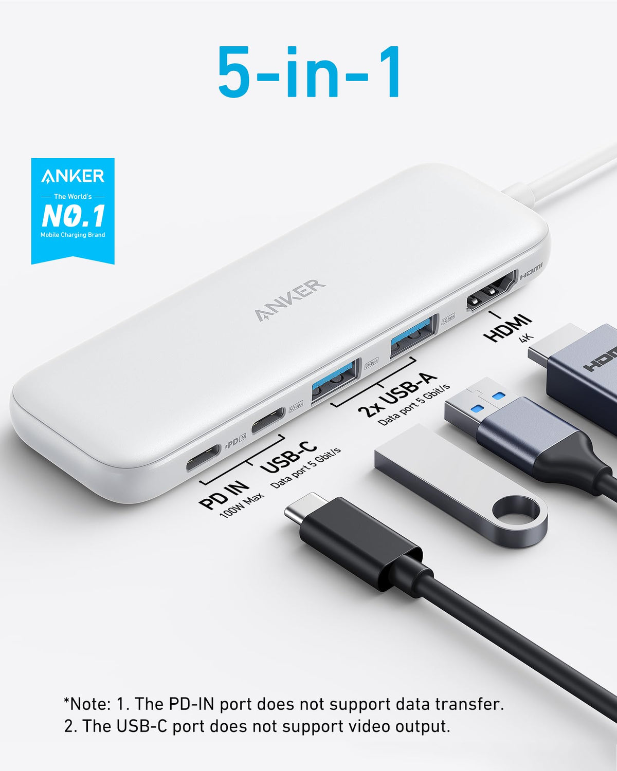 5-in-1 Anker USB C Hub showcasing powered USB ports