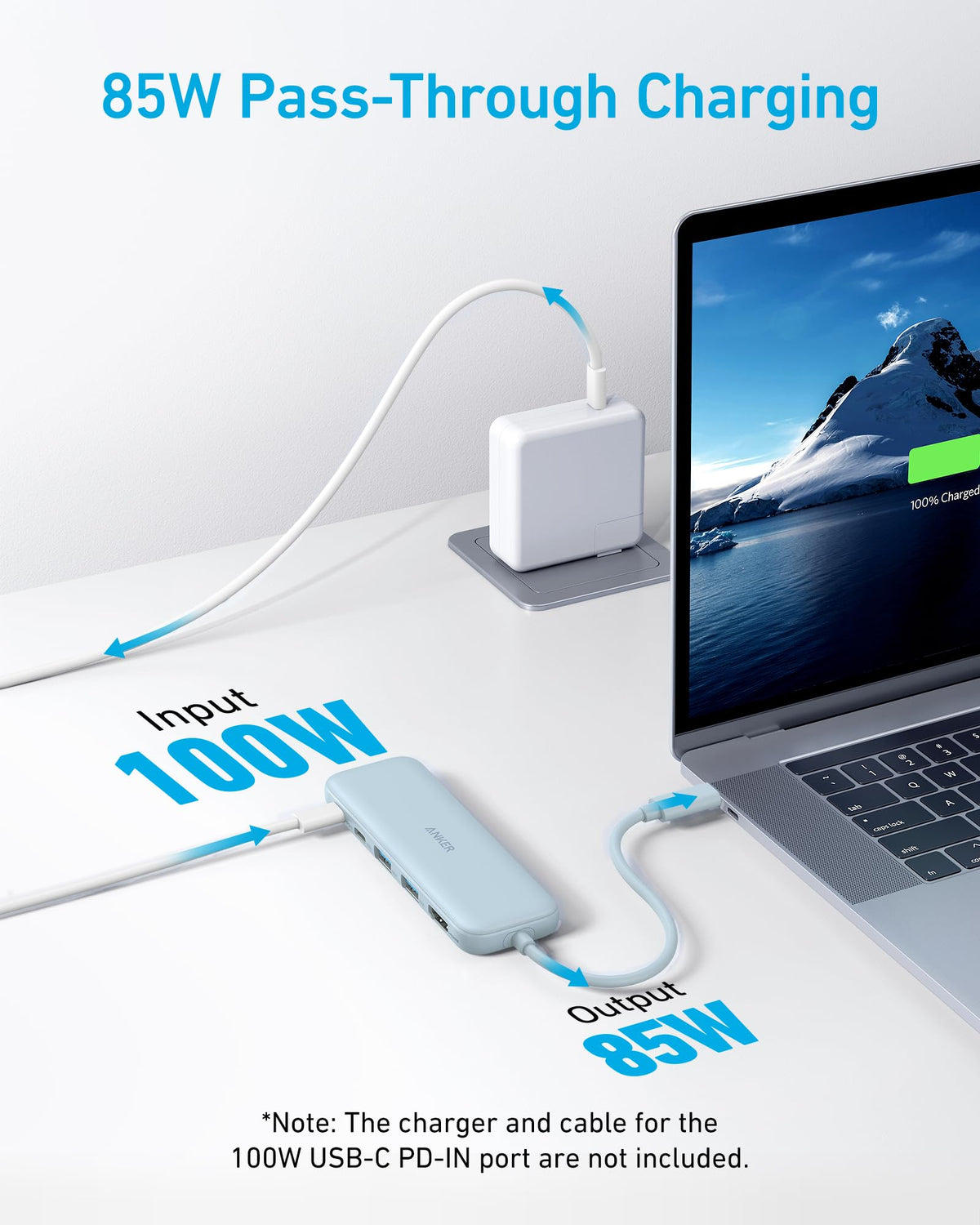 Anker USB C Hub connected to a laptop and monitor