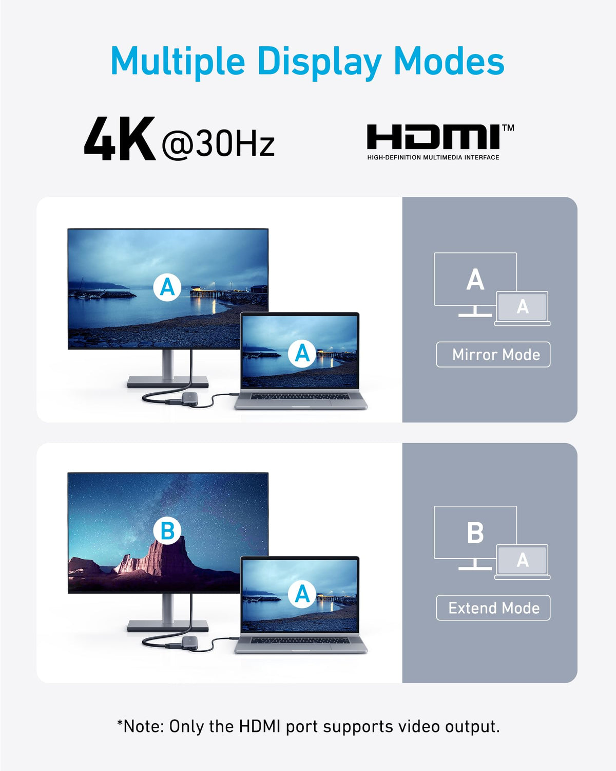 Anker USB C Hub displaying 4K resolution
