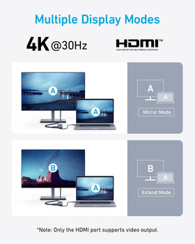 Anker USB C Hub displaying 4K resolution