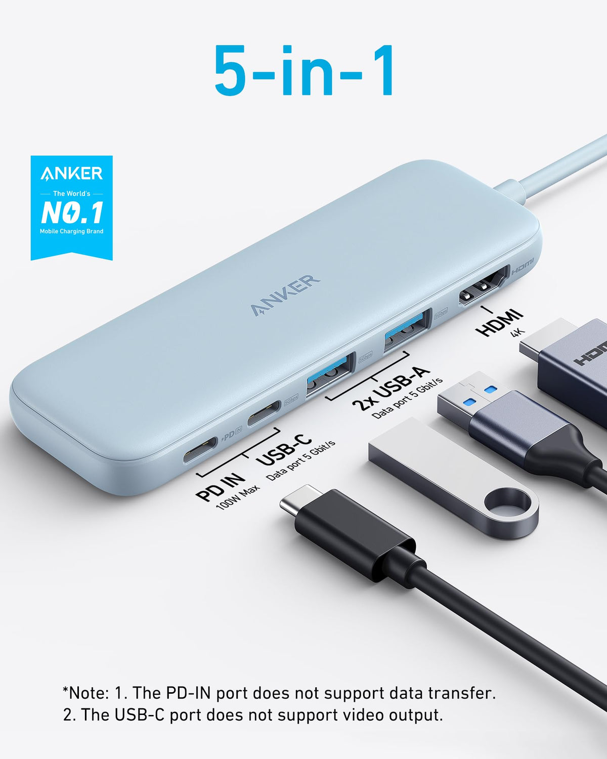 Close-up of Anker USB C Hub ports and design