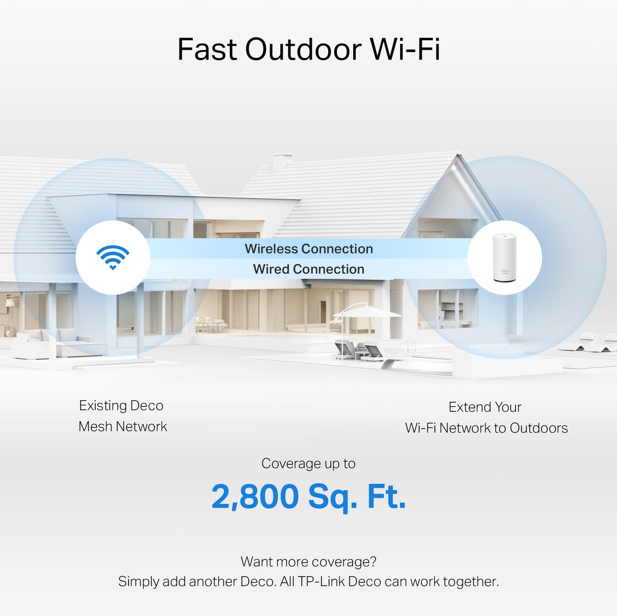 IP65 weatherproof design of TP-Link Deco 7 BE25