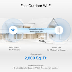 IP65 weatherproof design of TP-Link Deco 7 BE25