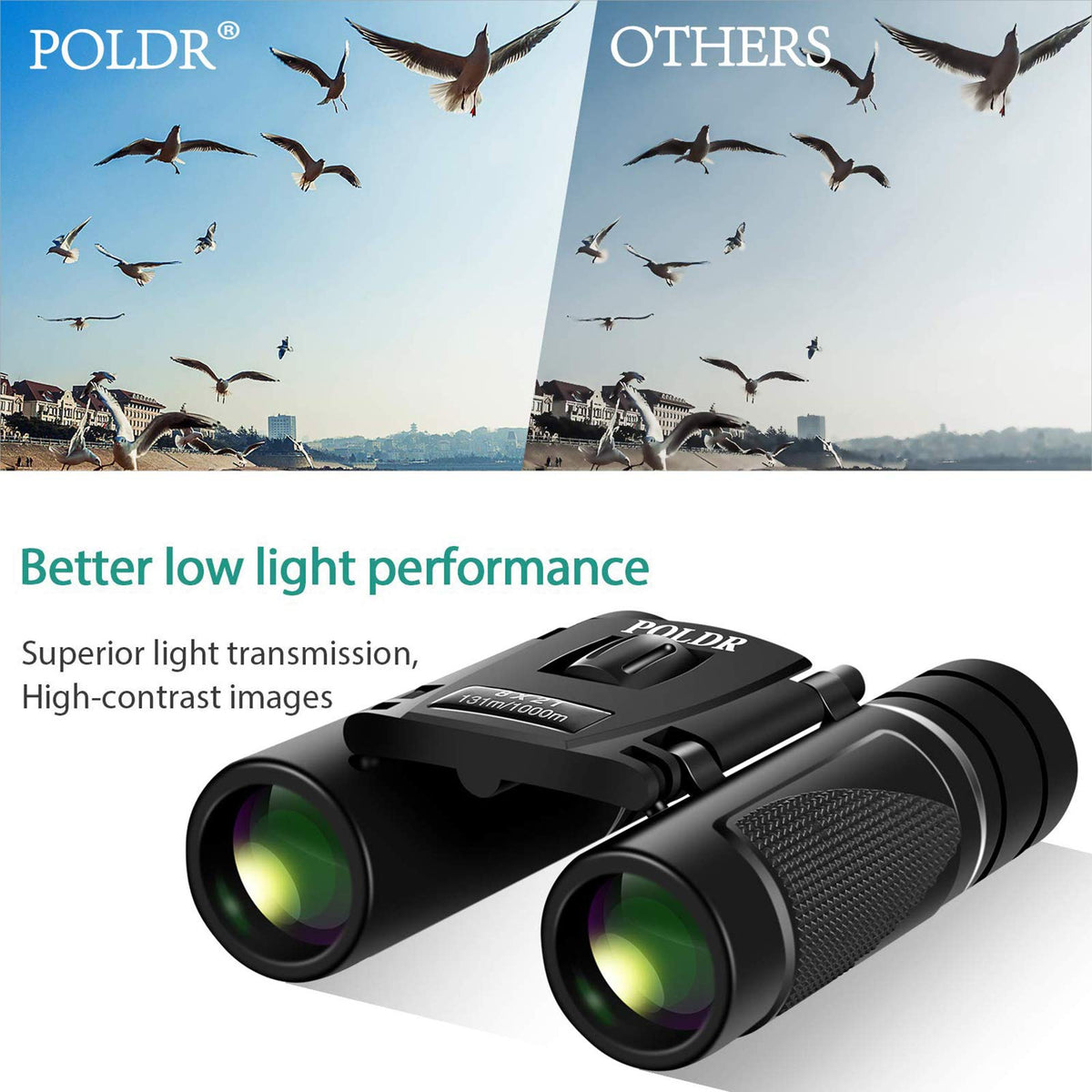 Folding binoculars with smooth center-focus knob