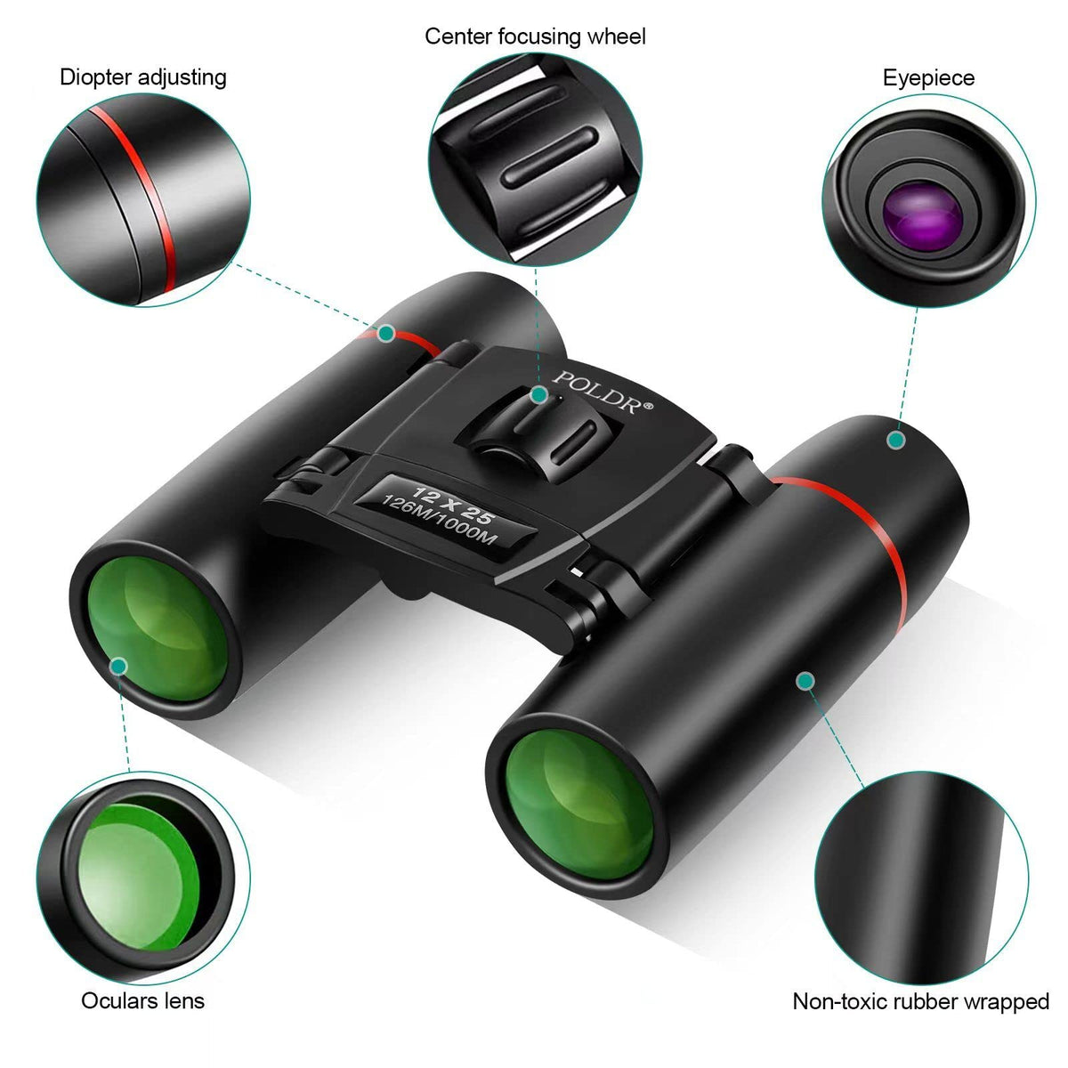 Close-up of POLDR binoculars with Bak-4 prisms