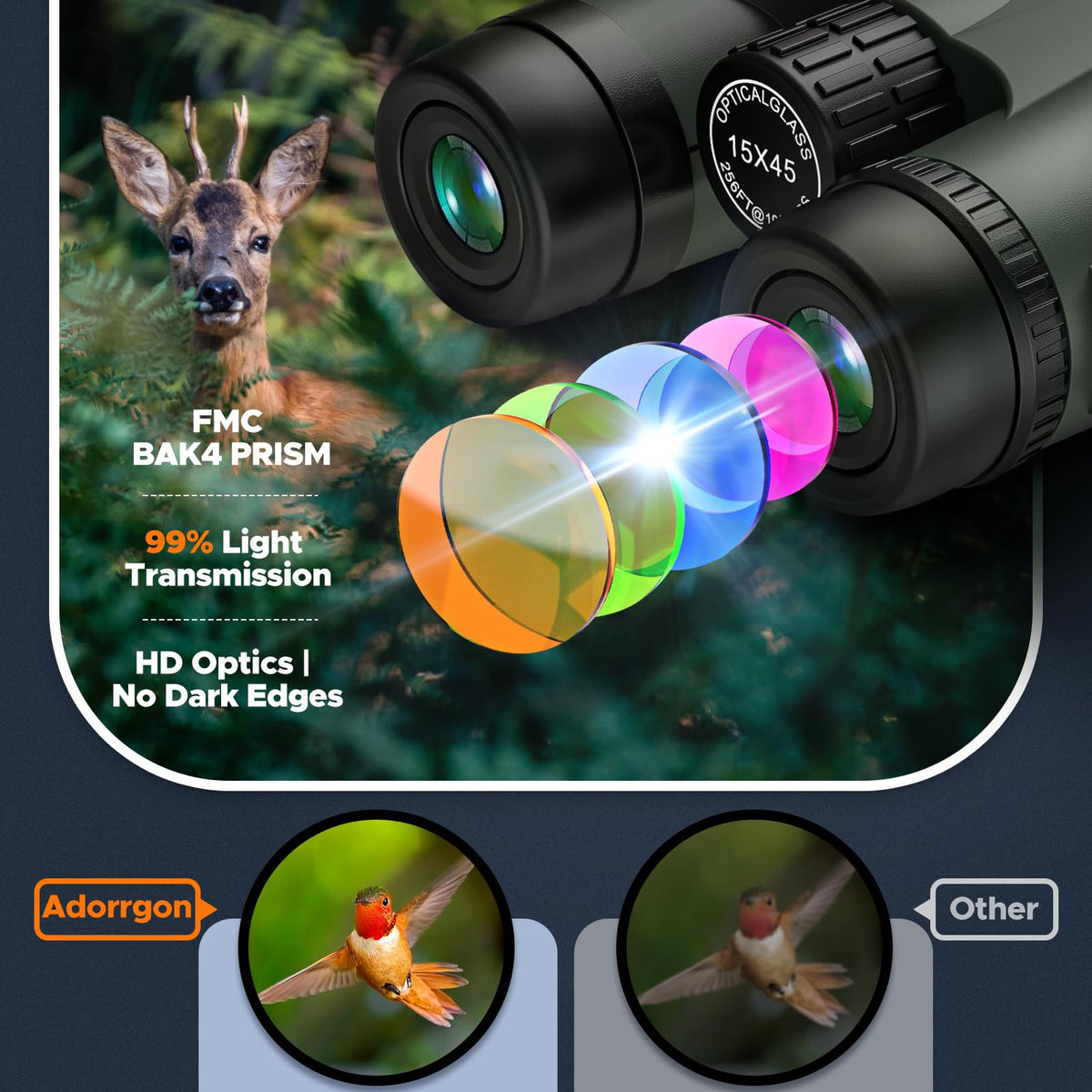 Adorrgon binoculars with a clear view in low light
