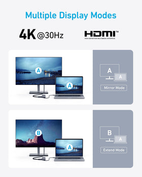 Anker USB C Hub with power delivery charging