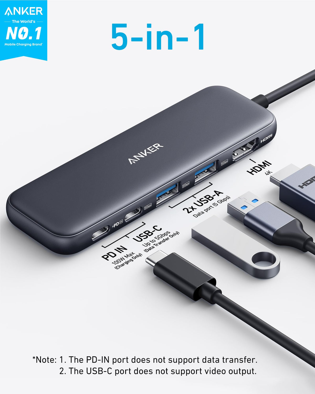 Close-up of Anker USB C Hub showcasing ports