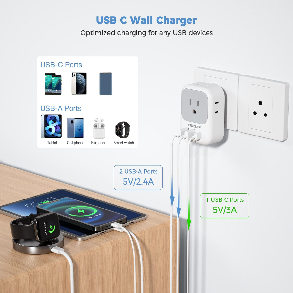TESSAN India adapter with USB C port for fast charging