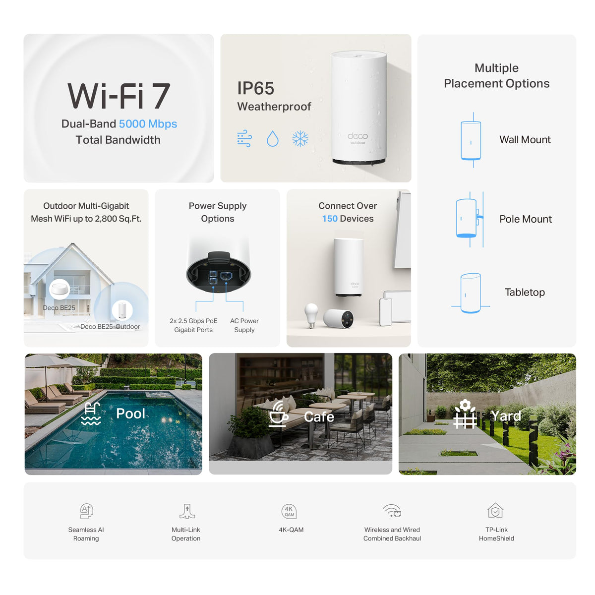 Outdoor setup of TP-Link Deco 7 BE25 Mesh Extender