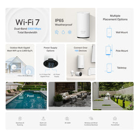 Outdoor setup of TP-Link Deco 7 BE25 Mesh Extender